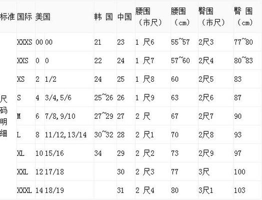 欧洲尺码日本尺码专线美国又